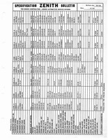 Zenith Carb Specifications 134.jpg